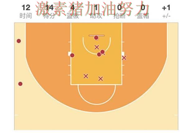 猛龙逆风翻盘临场调整值得复盘