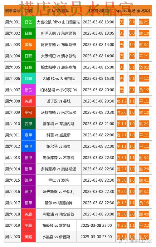 世界杯买球网站冷门比赛怎么看更准