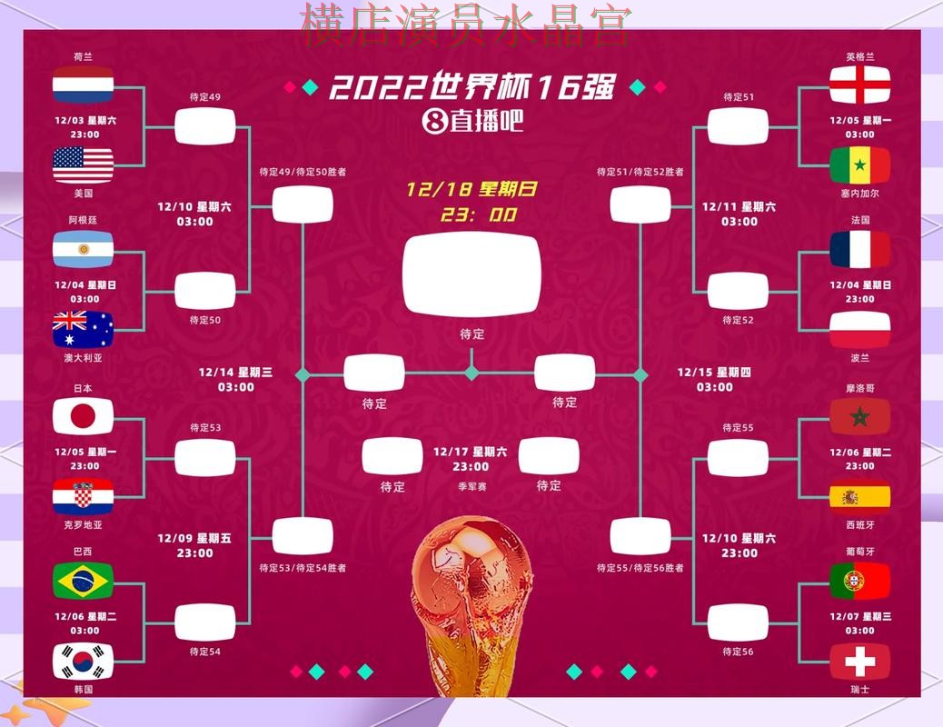 世界杯买球网站冷门比赛怎么看更准