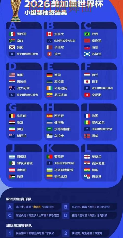 世界杯投注平台合集盘点分析报告:数据分析与实际体验总结 - 世界杯全球总决赛 世界杯投注平台合集盘点分析报告:数据分析与实际体验总结 - 世界杯全球总决赛