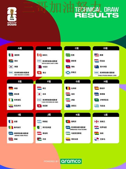 世界杯买球入口汇总实录:是否安全真实情况曝光(FIFA World Cup 2026) 世界杯买球入口汇总实录:是否安全真实情况曝光(FIFA World Cup 2026)