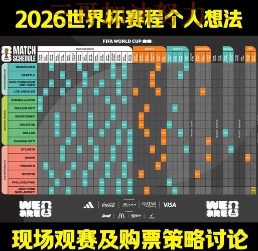 世界杯竞猜数据分析:靠谱吗其实很简单(FIFA World Cup 2026) 世界杯竞猜数据分析:靠谱吗其实很简单(FIFA World Cup 2026)